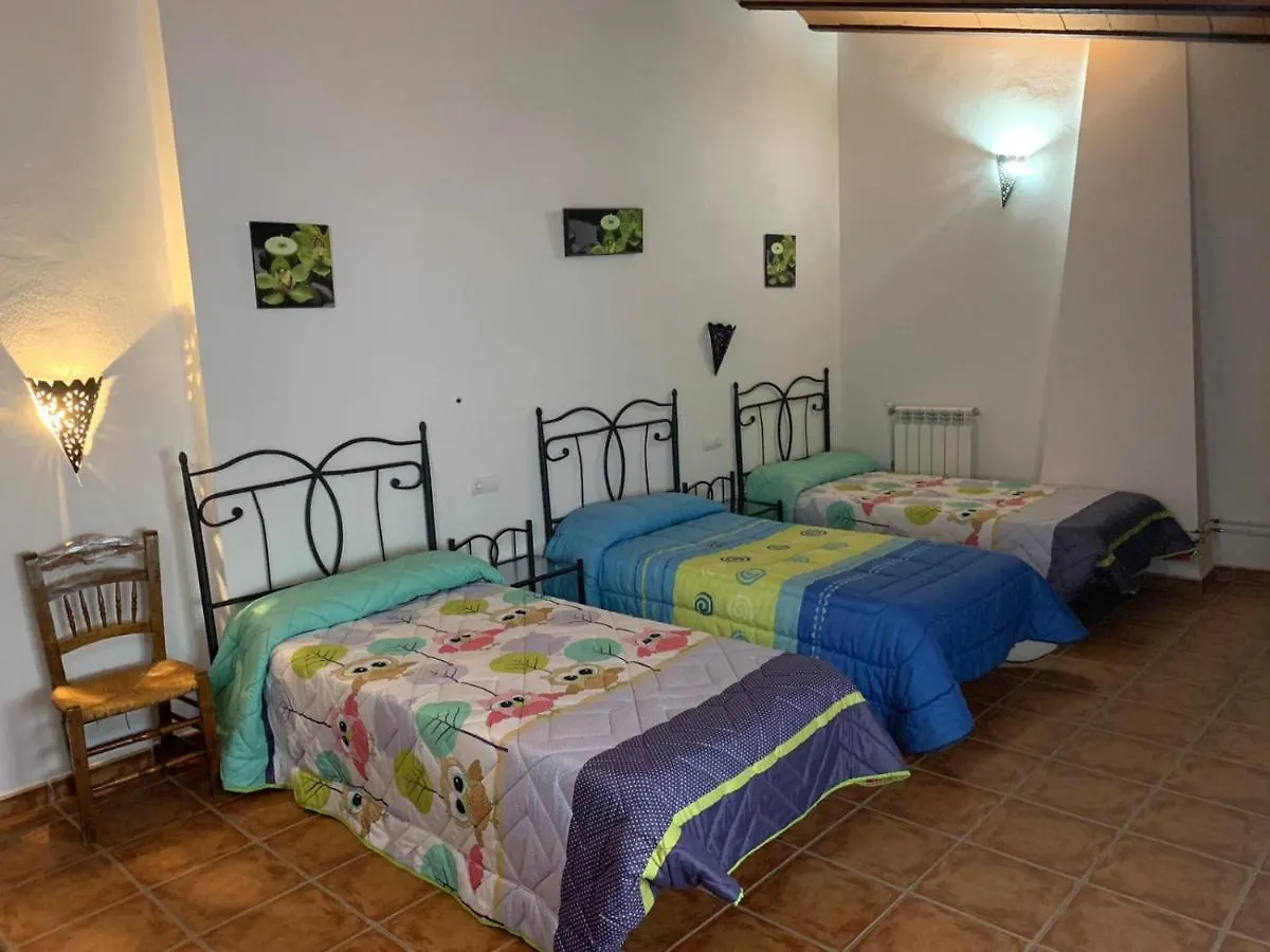 Cortijo Rural La Chula Villa Fontanar Spain